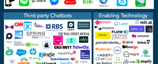 chatbots